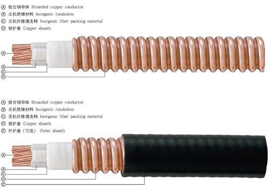 米博体育平台app